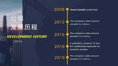 Cordyceps mushroom powder 80 Mesh สําหรับการสนับสนุนระบบภูมิคุ้มกัน 25kg Drum