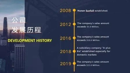 สารสกัดจากปอเรีย โคโกส ขาว 50% โพลิสาคาริด เสริมภูมิคุ้มกัน สีเหลืองอ่อน สีน้ําตาล ขาวสําหรับอาหารและการดูแลสุขภาพ